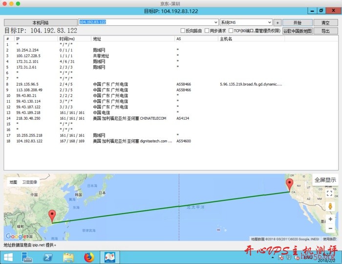 #便宜VPS# 八月服务器特价 美国VPS全线八折 raksmart