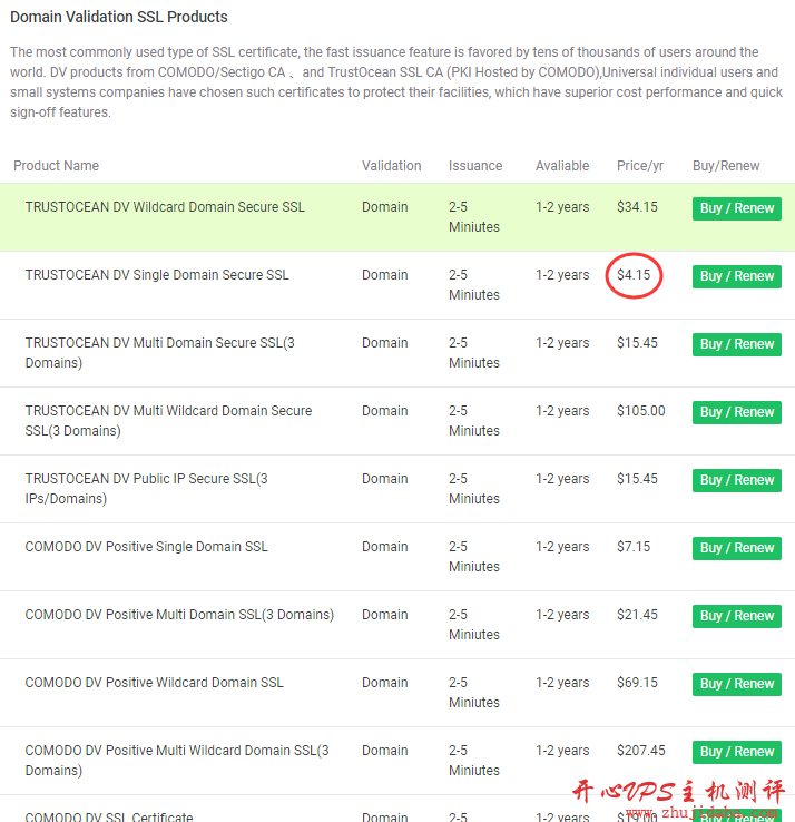 CrazySSL - 单域名SSL证书$4.15/年,泛域名$34.15/年-国外主机测评