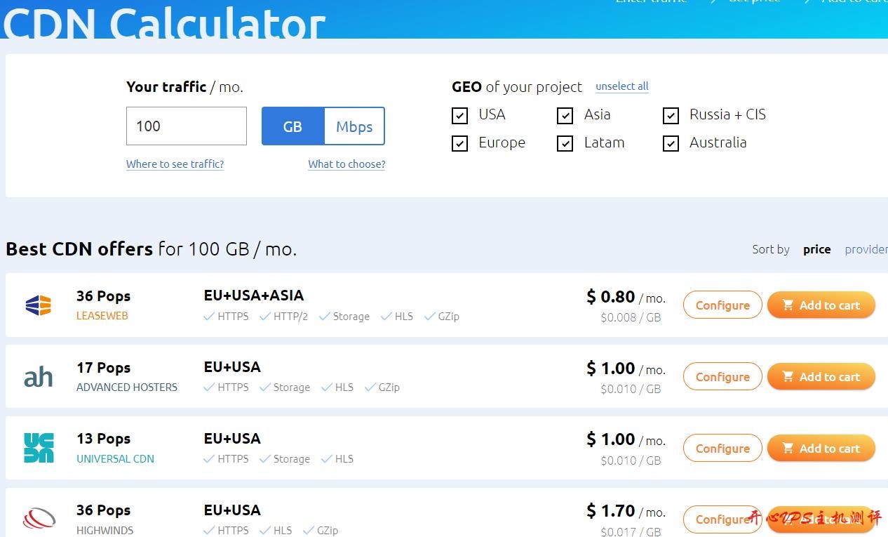 INXY：提供Leaseweb、ahCDN、UCDN、Highwinds、CDNnow、Verizon等CDN服务，有香港、新加坡节点，1TB月流量，月付5美金；可根据流量自定义