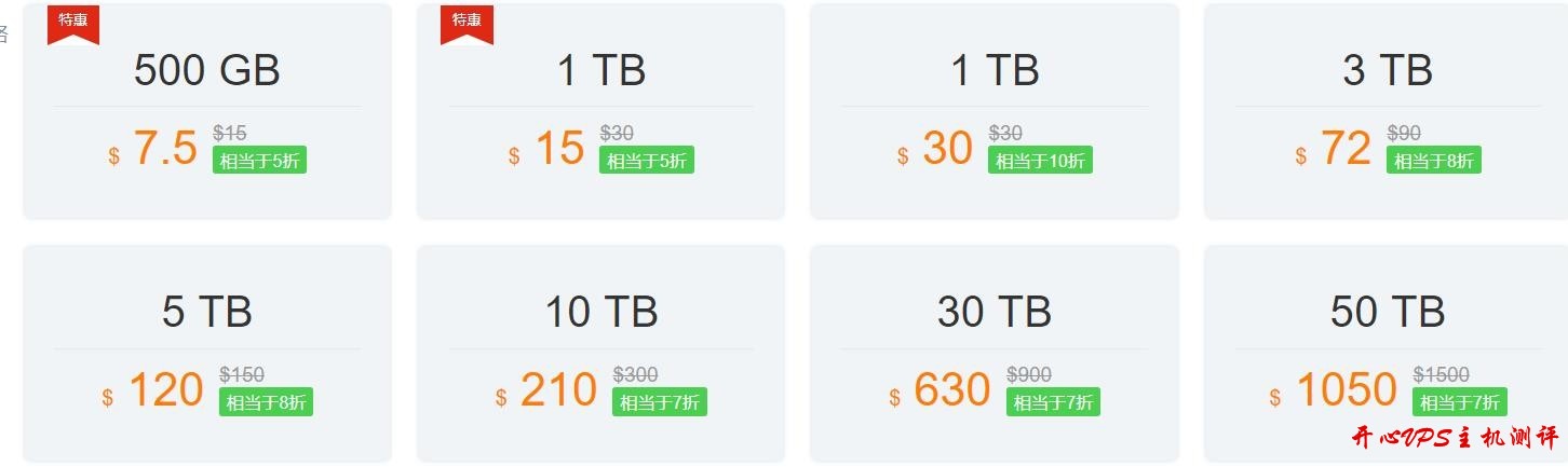 Nodecache：CDN服务，支持按流量付费和购买流量包，500GB流量，7.5美金-国外主机测评