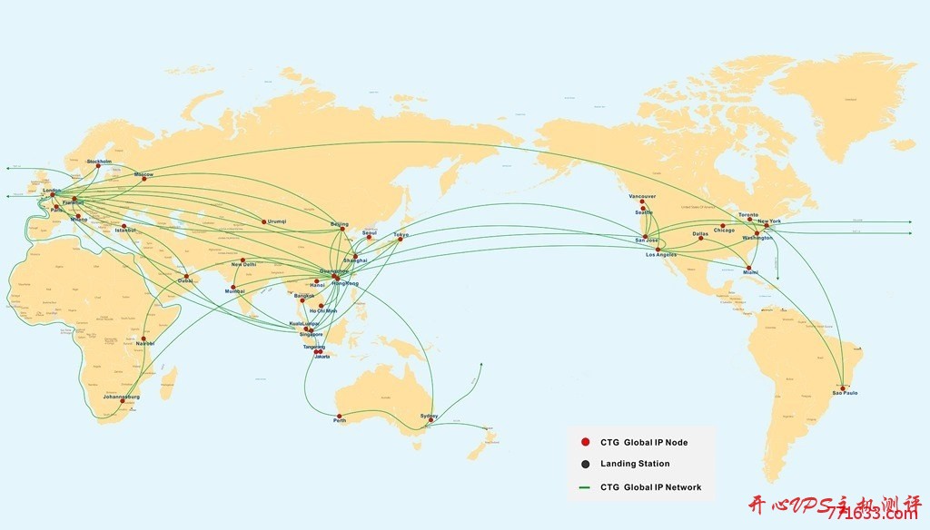 中国电信CN2 GT、CN2 GIA、ChinaNet线路介绍