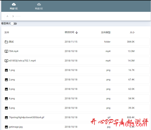 OneDrive网盘程序：PyOne 功能非常强大-国外主机测评