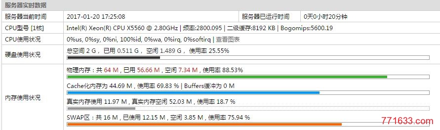 小内存VPS 搭建wordpress博客全过程