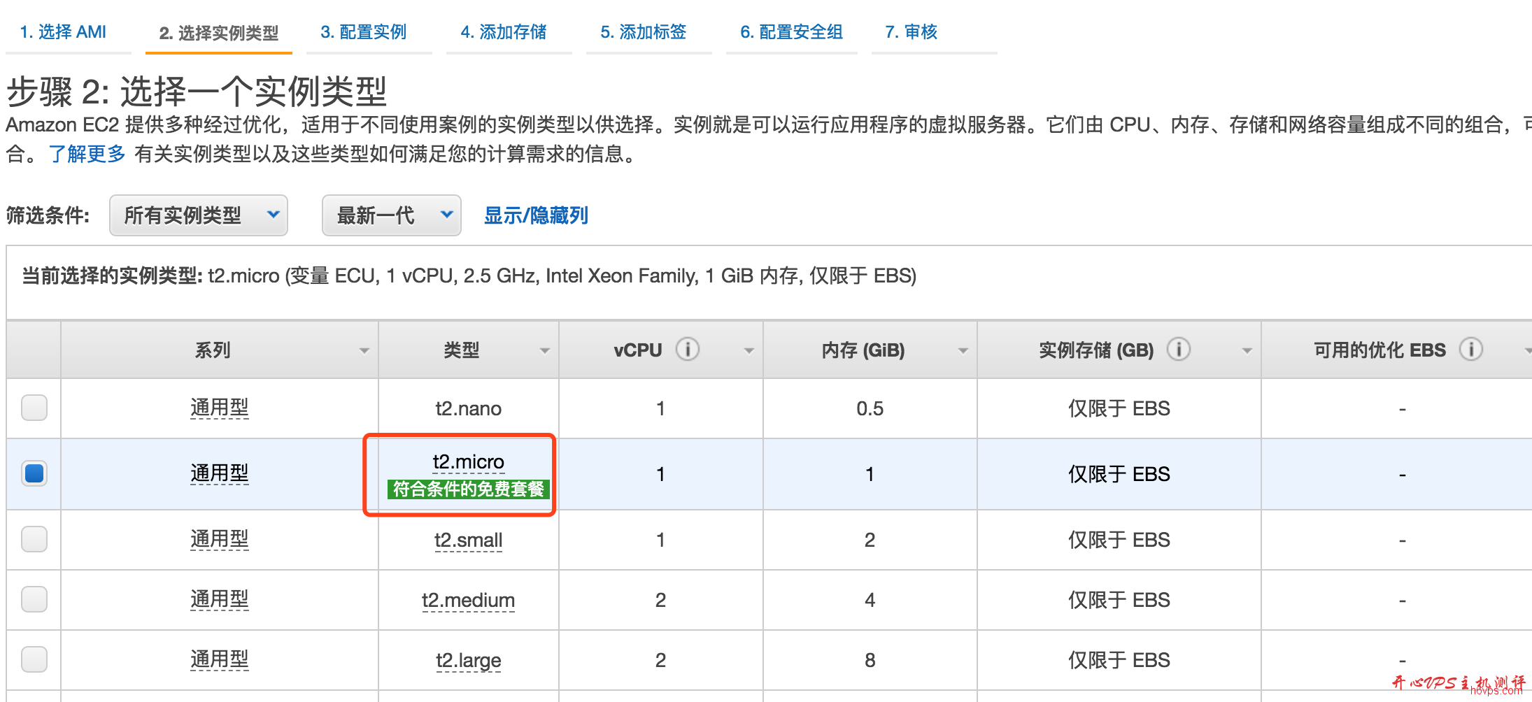 aws ec2 免费套餐注册及使用教程
