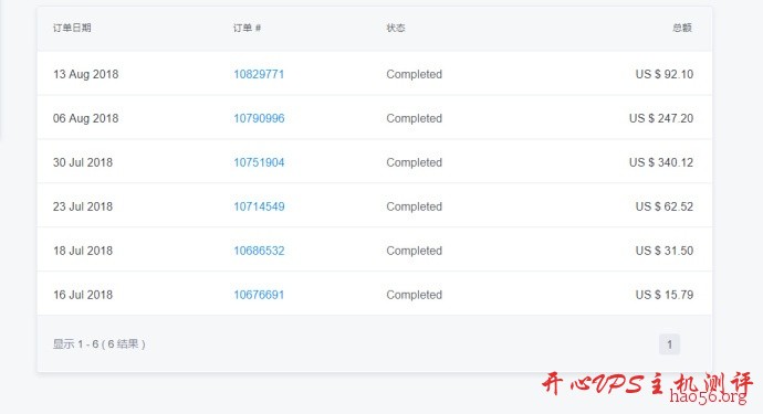 最简单最安全最快速的paypal提现方式