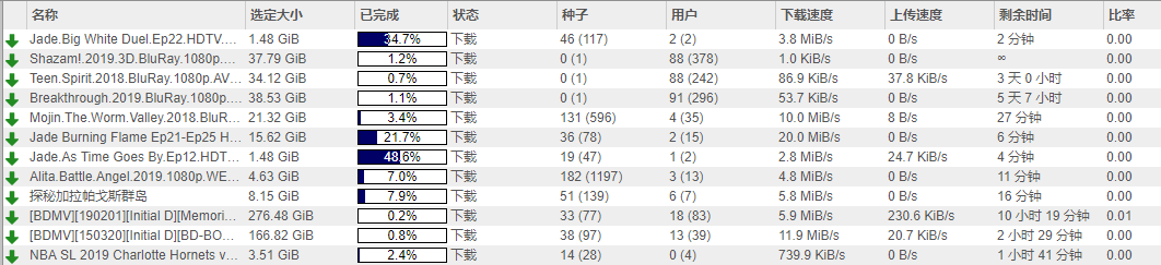 #刷PT#自动下载PT站的最新FREE种