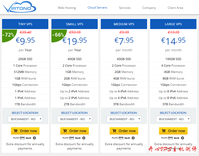 Virtono - 春季特价促销，VPS最低二八折年付€9.95