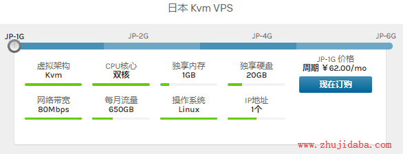 hostkvm - 日本KVM VPS，80Mbps带宽2核1G仅￥49.60/月插图