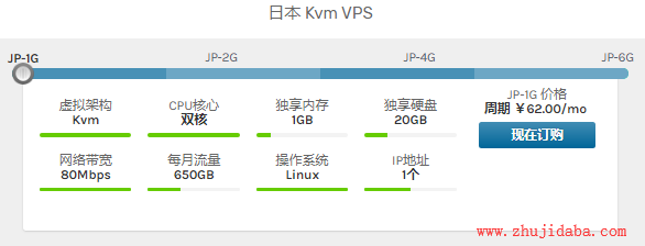 hostkvm - 日本KVM VPS，80Mbps带宽2核1G仅￥49.60/月