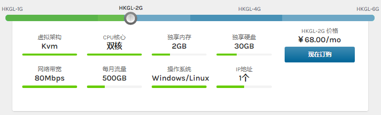 hostkvm - 大带宽香港VPS，2核2G内存仅68元/月插图