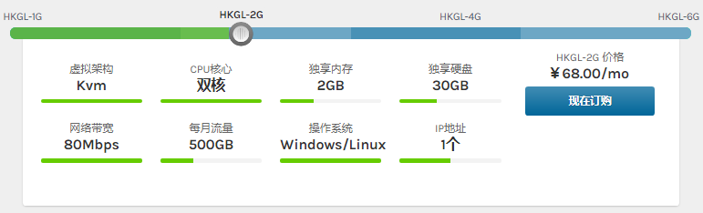 hostkvm - 大带宽香港VPS，2核2G内存仅68元/月-国外主机测评