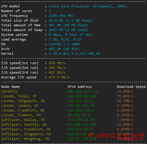 #大流量VPS#$4/月 512M内存 20G SSD 10TB流量 1Gbps 多国机房 onevps