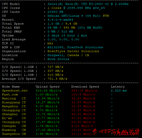 #便宜CN2#$9/半年 512M内存 10G SSD 1T流量 1Gbps KVM 洛杉矶 Hostflyte