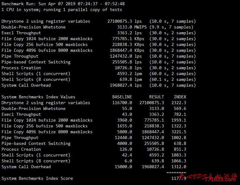 #中日IPLC专线VPS# ￥120/月 512M内存 10G HHD 100G@10Mbps KVM 日本 gbpscloud