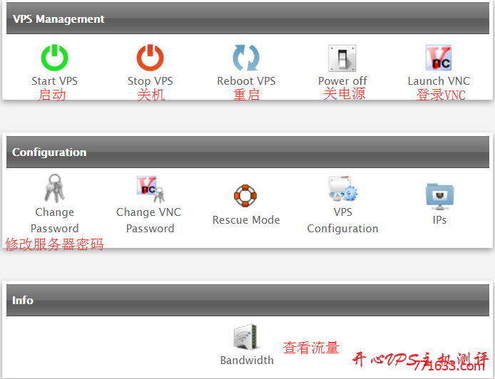 $3.5/月 1G内存 50G硬盘 1T流量 1Gbps KVM  北卡/印度  BigBoxHost