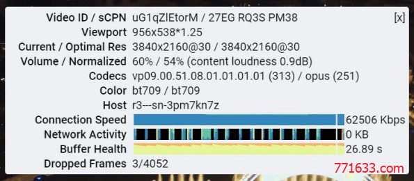 #可看奈飞#$9.97/月 2核CPU 1G内存 15G SSD 500G流量@100Mbps KVM 日本 RivenCloud