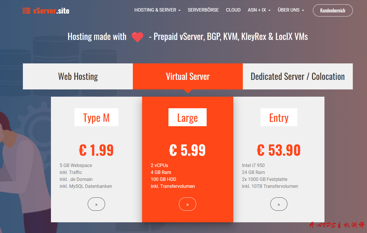 无IPV4-vServer.site：€0.49/月、1核512M、仅IPv6、不限流量德国服务器-国外主机测评