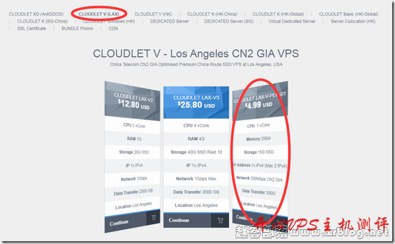 GigsGigsCloud：$4.99/月KVM-256MB/15GB/300GB/洛杉矶/CN2 GIA线路
