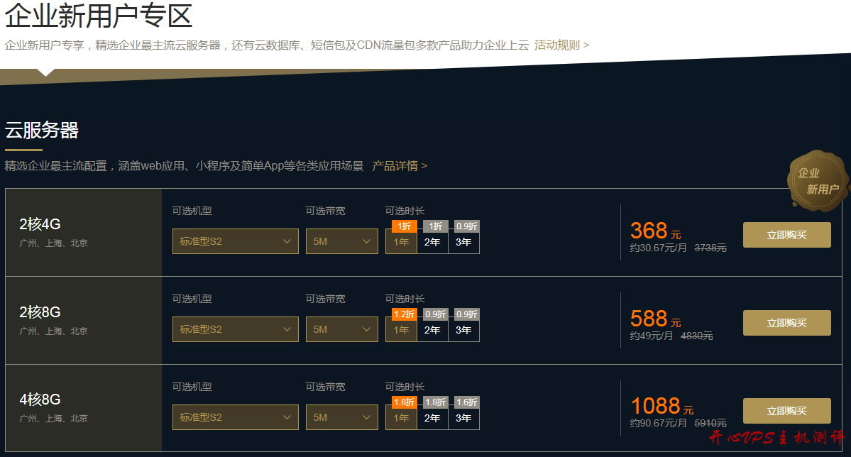 #便宜#腾讯云智惠上云：2核/4G/5M套餐年付368元，1核/2G/1M年付88元