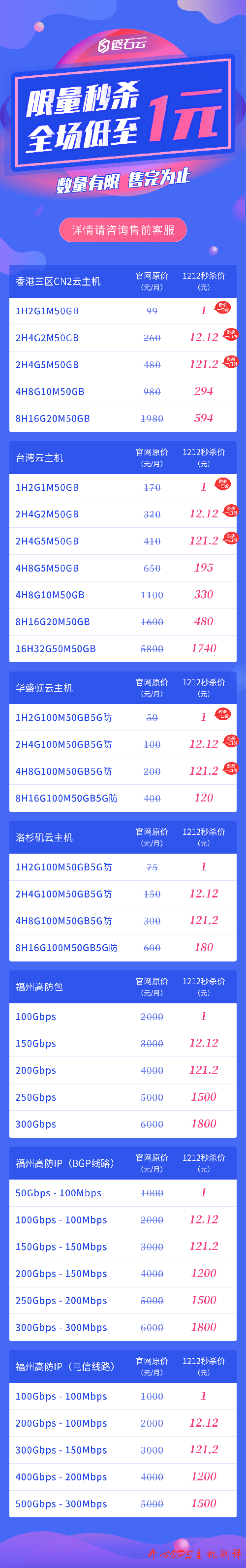 #双十二#磐石云：台湾、香港、洛杉矶云服务器限量1元秒杀，高防IP