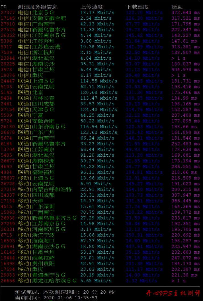 #传家宝#PacificRack：7.36美元/年，QN机房，KVM虚拟架构，最后两天