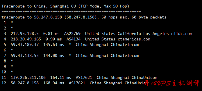 美国原生IPVPS解锁Netflix Hulu_ 桔子VPS 5折优惠