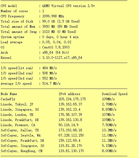 ViridWeb：€5/月/4GB内存/100GB SSD空间/2TB流量/1Gbps端口/KVM/荷兰