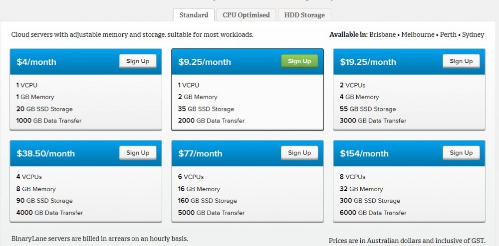 binarylane：$4/月/1GB/20GB SSD空间/1TB流量/KVM/澳大利亚