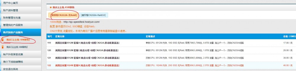 HostYun：15.3元/月/512MB内存/10GB SSD空间/600GB流量/70Mbps端口/KVM/圣何塞CN2 GIA