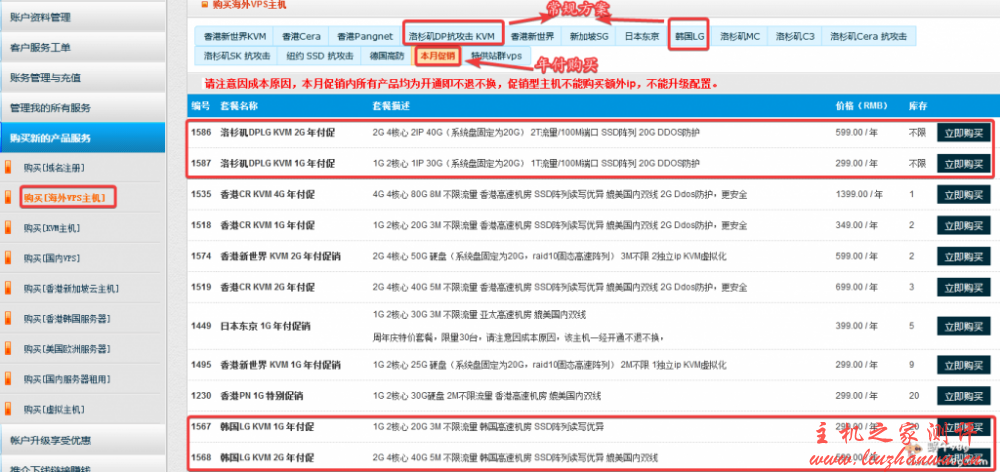 80vps五一劳动节特惠,韩国LG/洛杉矶高防vps特惠五折,100M带宽,20G防御,2核1G仅299元/年