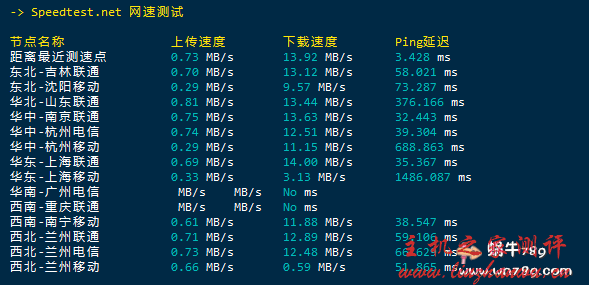 阿里云香港服务器测评，稳定高速的香港免备案云服务器119元/年插图4