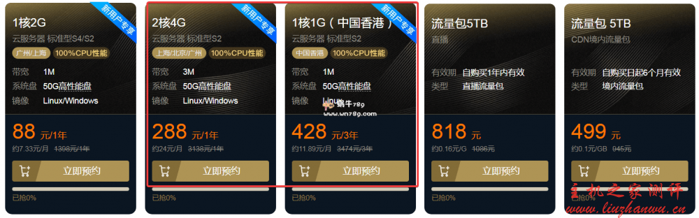 腾讯云服务器双11秒杀最后一天，国内/香港云服务器268元/3年插图4