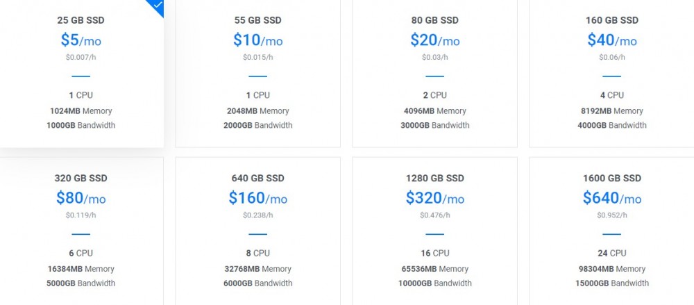 Vultr：韩国、日本、新加坡、洛杉矶、欧洲等KVM VPS，随时更换数据中心、随时更换IP，1GB内存，1TB月流量，月付5美金