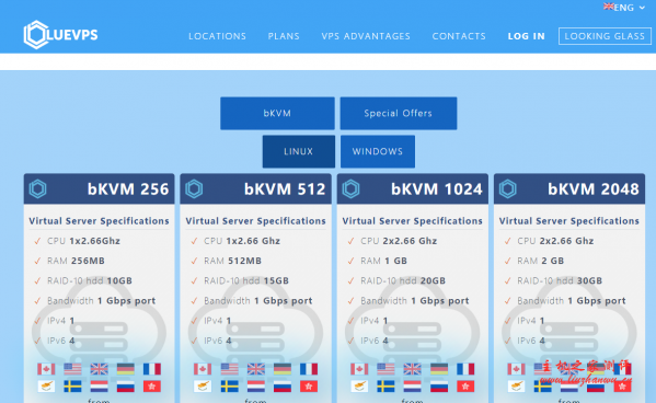 BlueVPS：$6.39/月/256MB内存/10GB空间/不限流量/100Mbps端口/KVM/香港HE