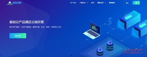 Afocloud：2999元/月/4核/8GB内存/50GB NWMe空间/不限流量/100Mbps-1Gbps带宽/动态IP/KVM/上海电信CN2/上海联通