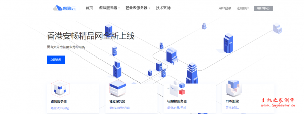 磐逸云便宜香港安畅CN2VPS,最高15M带宽,无限流量,1核1G月付24元,适合建站,有测评-国外主机测评