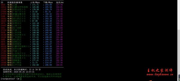 VpsMS洛杉矶安畅GIA-CN2服务器六一狂欢钜惠，分配的原生IP，解锁奈非