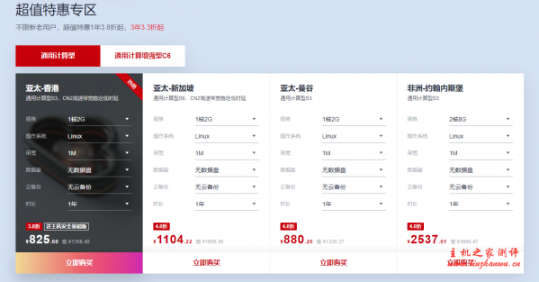 华为云海外服务器年中钜惠,境外云服务器3年低至1.9折,香港CN2/新加坡CN2稳定低时延