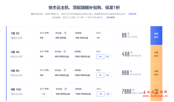 UCloud快杰云主机速度及综合性能测评,UCloud特惠云服务器领券购买详细过程,国内BGP/香港CN2,2核4G5M,1398元/3年