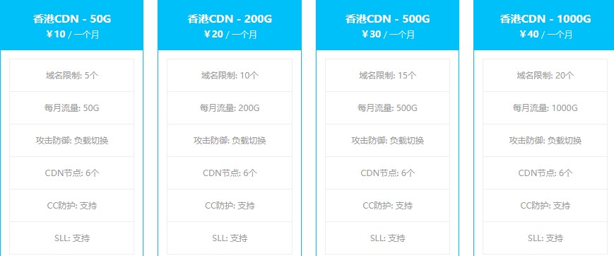 海云互联：香港CDN，有DDOS防护，50GB月流量，月付8元；1000GB月流量，月付32元-国外主机测评