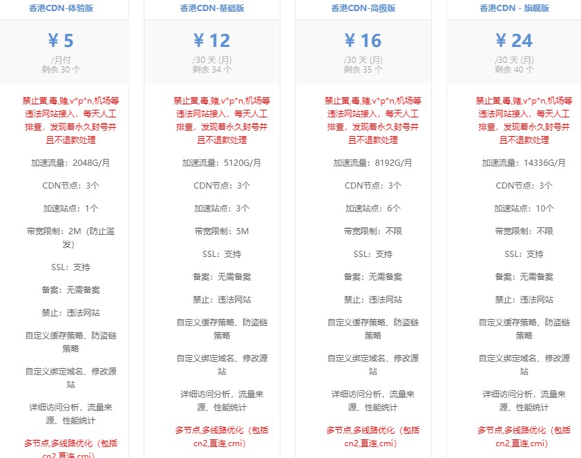 易加速CDN：香港CN2/洛杉矶GIA节点，免费DDOS、CC防护，2TB月流量，2Mbps带宽，月付5元-国外主机测评