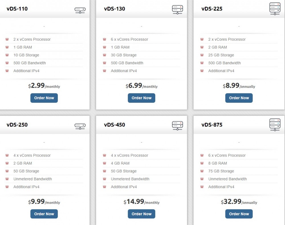 RHC Hosting：$2.99/月/2核/1GB内存/10GB SSD空间/500GB流量/1Gbps端口/DDOS/KVM/英国