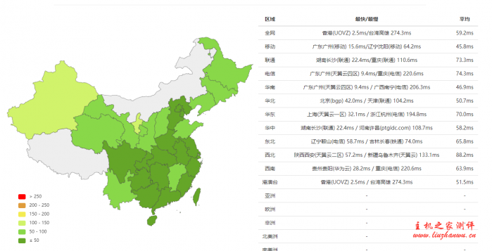 #商家投稿#618若云科技：香港安畅机CN2 GIA线路 Hyper-V 首月低至15元/月 1核1024MB 1个独立IP 50G 纯SSD硬盘 独享1M带宽 不限制流量 附详细测评