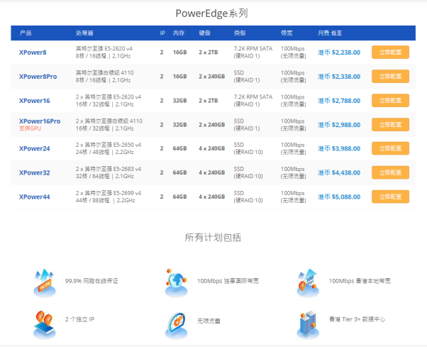 多线通E5服务器最高享有3个月免费使用，续费更有永久八五折。特大带宽服务器（1Gbps独立国际带宽）低至港币$3,800/