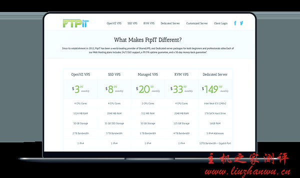 FtpIt - 月付1.49美元 KVM架构 弗里蒙特 洛杉矶-国外主机测评