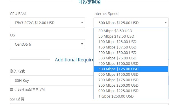 Kuai Che Dao：$6.25/月/1GB内存/40GB SSD空间/不限流量/30Mbps-1Gbps端口/KVM/香港HKIX/HE/NTT