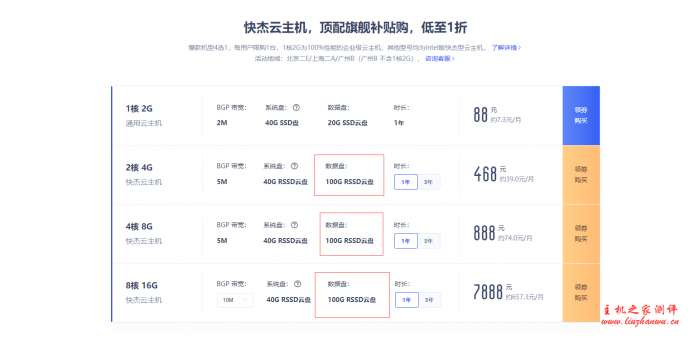 UCloud香港快杰云主机速度及性能测评附如何领券购买教程
