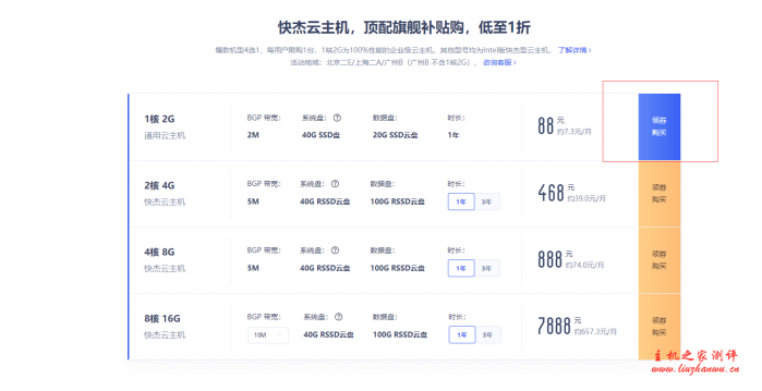UCloud香港快杰云主机速度及性能测评附如何领券购买教程