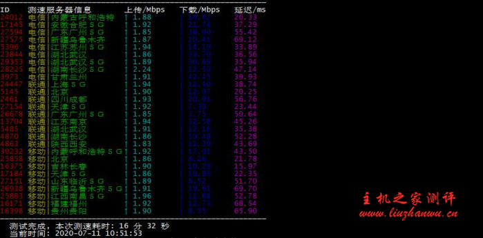 #BGP#起点云：大连BGP高防1H/1G/2M/40DSSD/20G防御免费送， 月付仅18元，年付200元，附测评