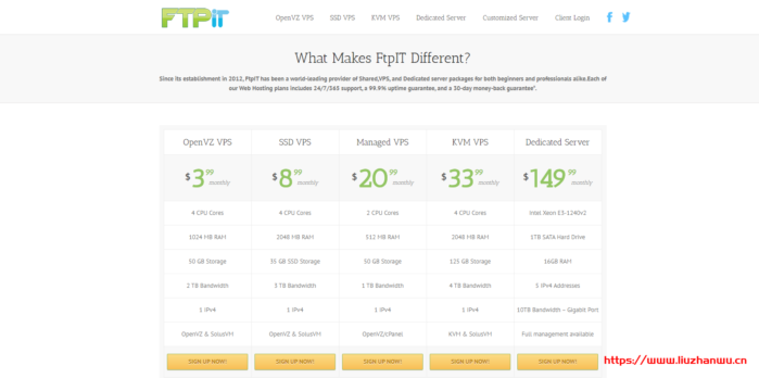 ftpit：2020年夏季5折优惠，VPS低至$10/年，4机房，PayPal/比特币等数字加密货币-国外主机测评